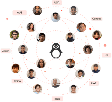 Students at Codingal