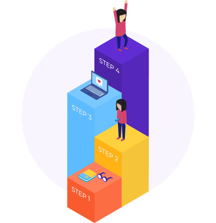 Coding helps develop <span class="text-orange">structural thinking</span>