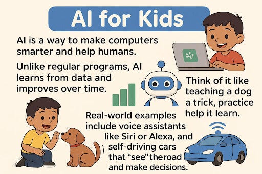 Child learning AI concepts with a robot, showing how computers can think and learn like humans