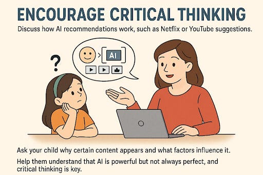 Parent guiding child to think critically about AI recommendations on apps and websites