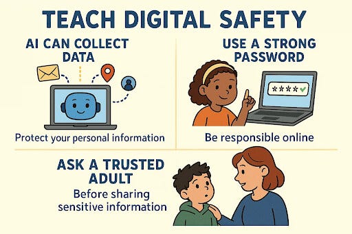 Teaching kids digital safety and privacy when interacting with AI online