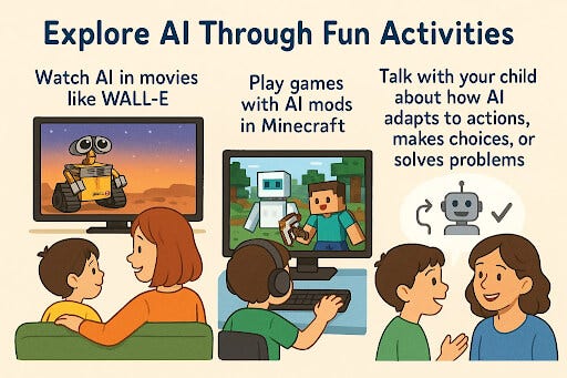 Child and parent exploring AI through fun games and movies