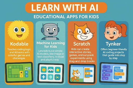 Children learning AI concepts through educational apps and interactive projects
