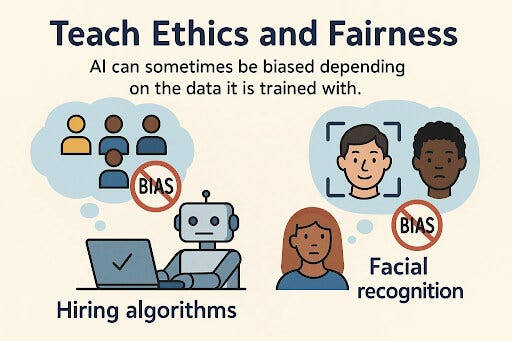 Teaching kids about AI ethics and fairness using simple examples