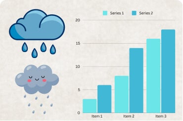Analyze Monthly Rainfall