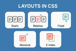 Create Layouts