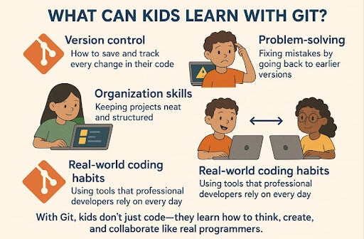 What Can Kids Learn with GIT?