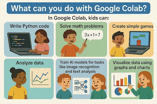 Google Colab applications