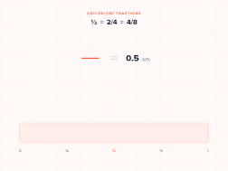 Fractions & Decimals