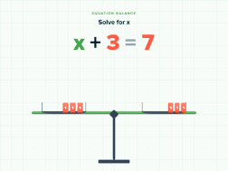 Algebra Foundations