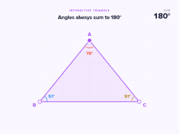 Geometry
