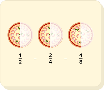 Math Curriculum