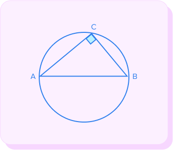 Math Curriculum