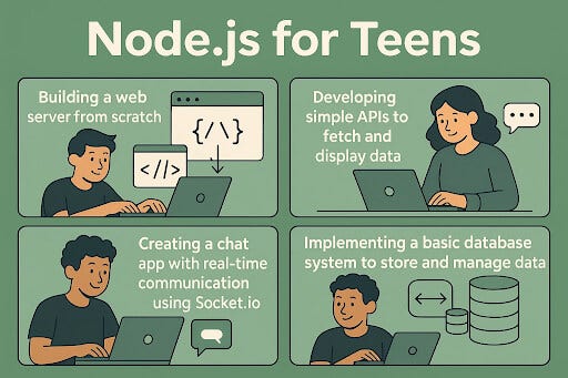 Coding learning path from scratch to python and node js