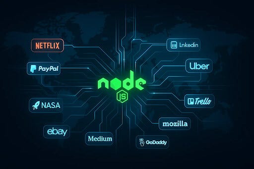 Realtime Node.js projects for kids